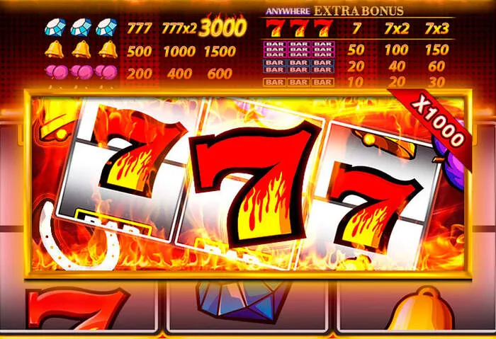 Guida completa ai bonus casino italiani: benvenuto, senza deposito, giri gratis